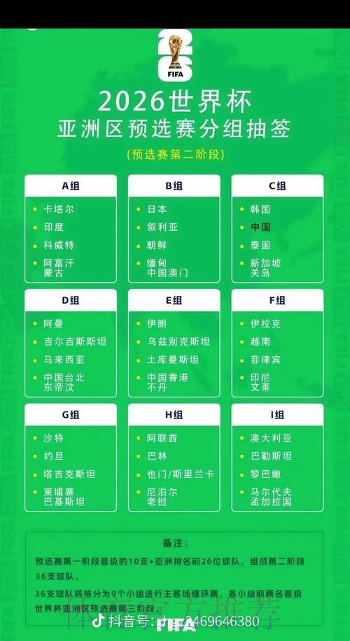 2026美加墨世界杯小组赛赛程哪里看 2026美加墨世界杯小组赛赛程哪里看