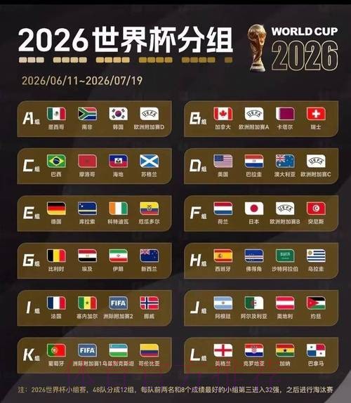 2026世界杯盘口分析APP