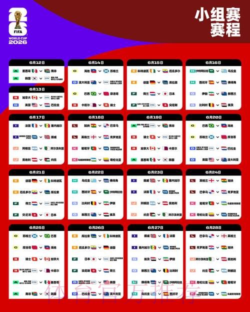 2026世界杯每日赛程分析