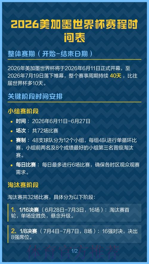 2026美加墨世界杯比赛时间在哪里看