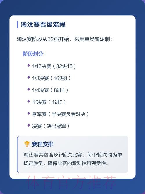 全面解析：世界杯预测技巧全站指南