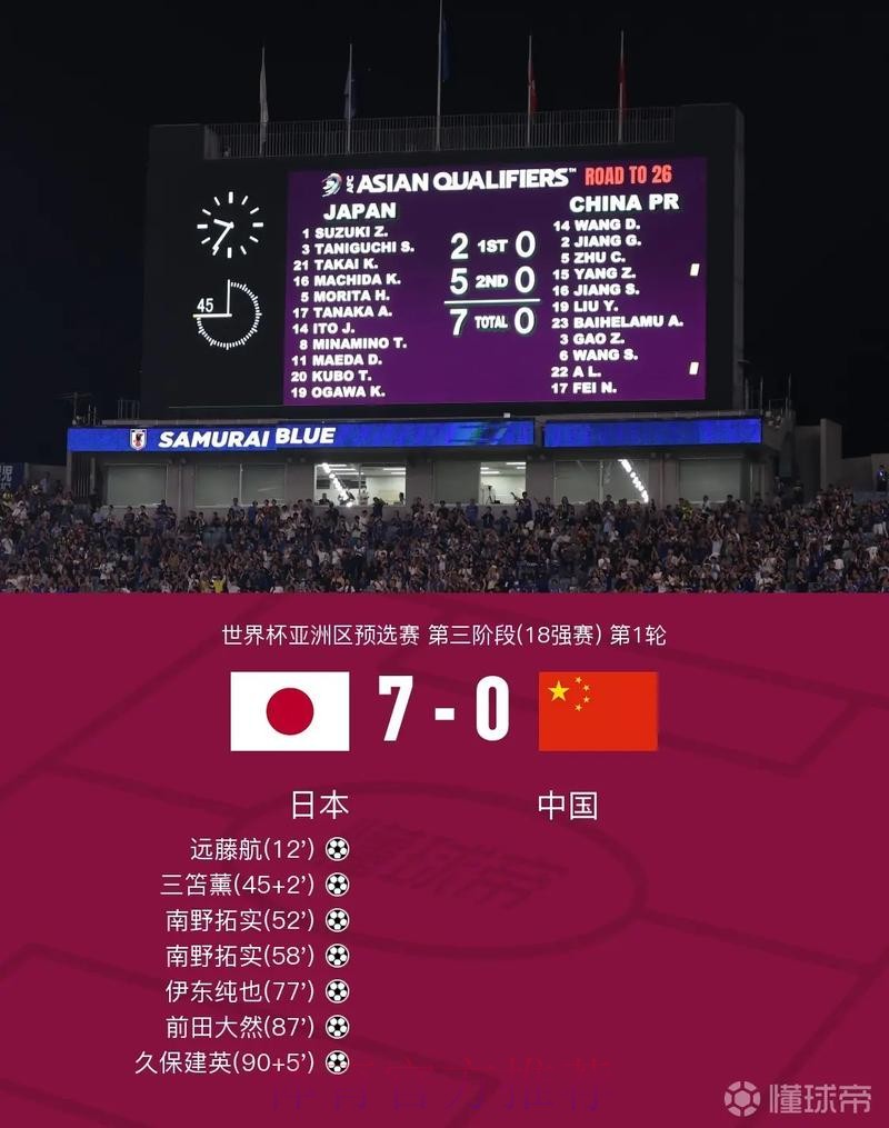 安卓入口地址查询世界杯比分最新动态